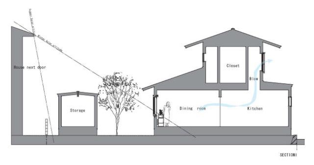 căn nhà đẹp của vợ chồng già người Nhật